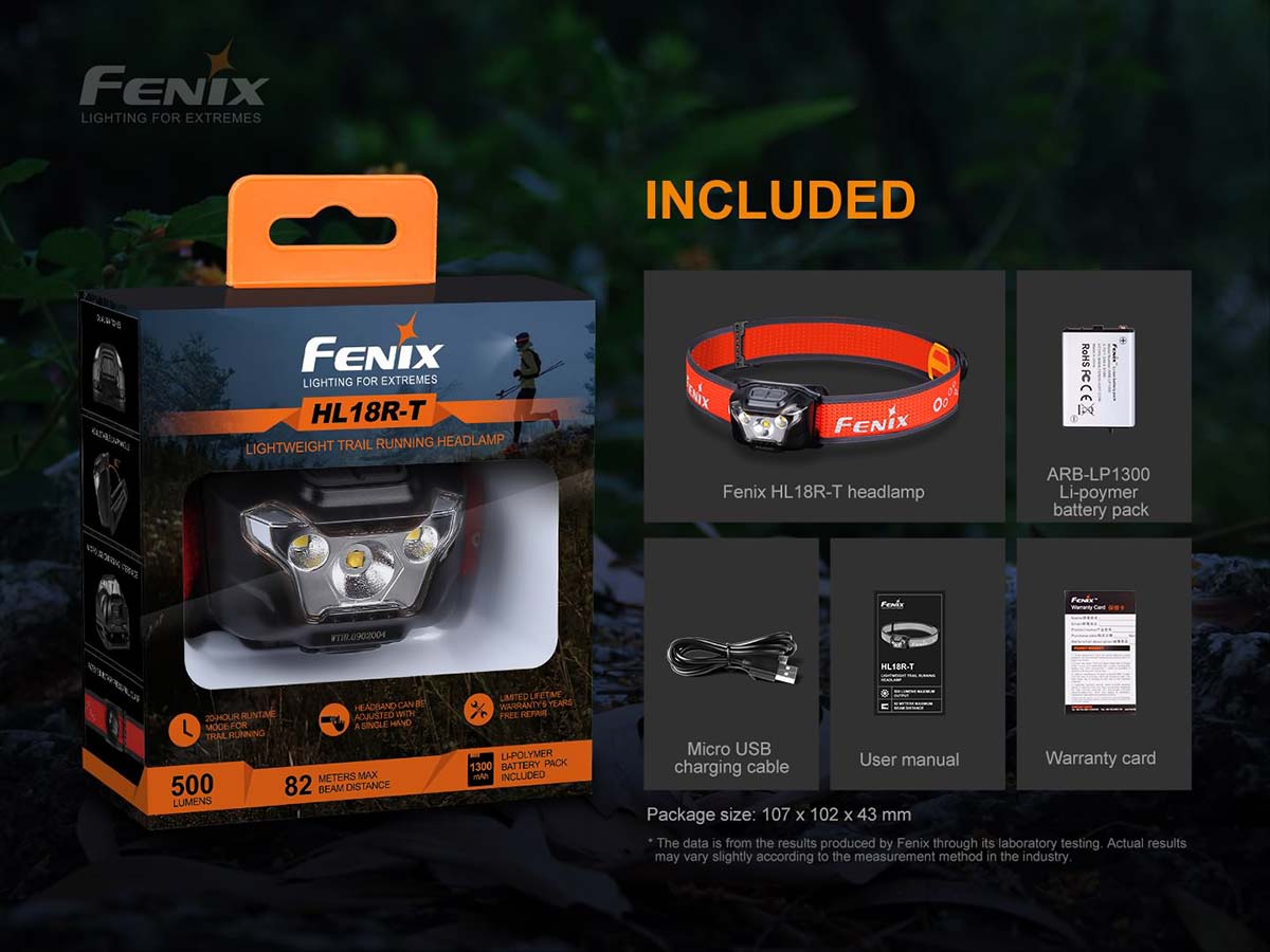 Fenix HL18R-T Lightweight Rechargeable Headlamp 500 Lumens-18