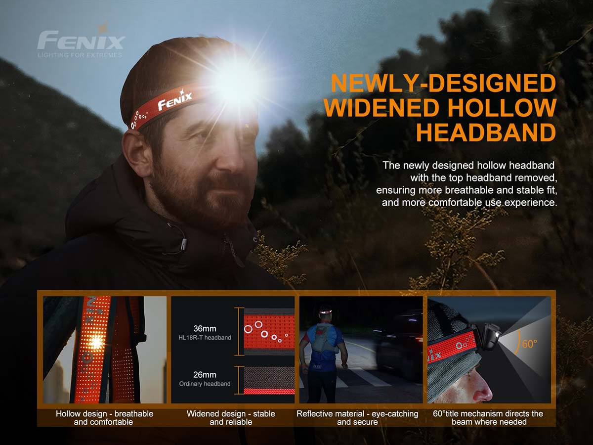 Fenix HL18R-T Lightweight Rechargeable Headlamp 500 Lumens-5
