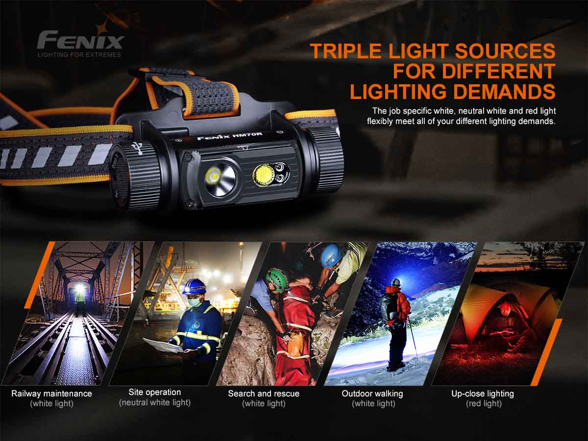 Fenix HM70R Rechargeable Headlamp 1600 Lumens-1
