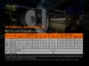 Fenix HM70R Rechargeable Headlamp 1600 Lumens-16