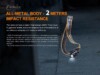 fenix-HM50RV2-headlamp-impact