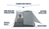 TELOS-TR2&#8212;TWO-PERSON-FREESTANDING-TENT-tension-ridge