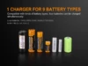 ARE-A4-battery-charger-types_900x
