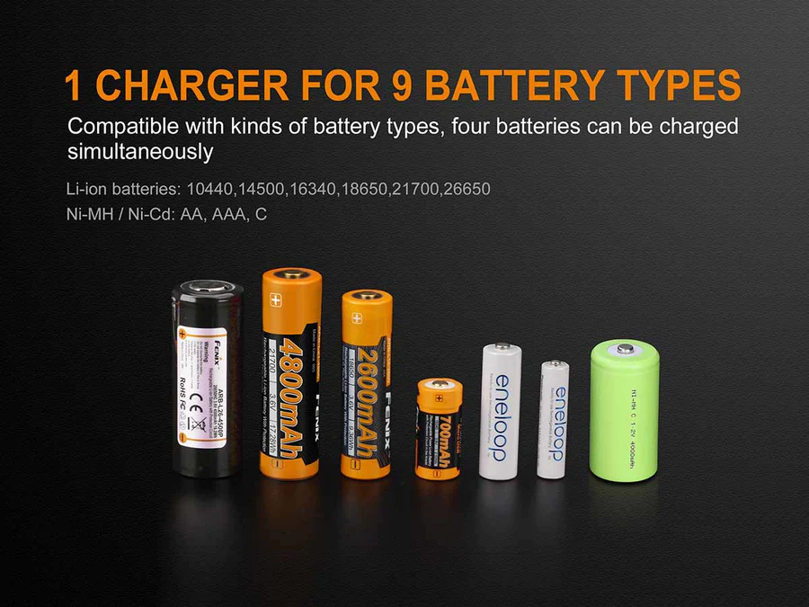 ARE-A4-battery-charger-types_900x