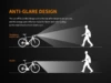Fenix-BC25R-Bike-Light-anti-glare_900x