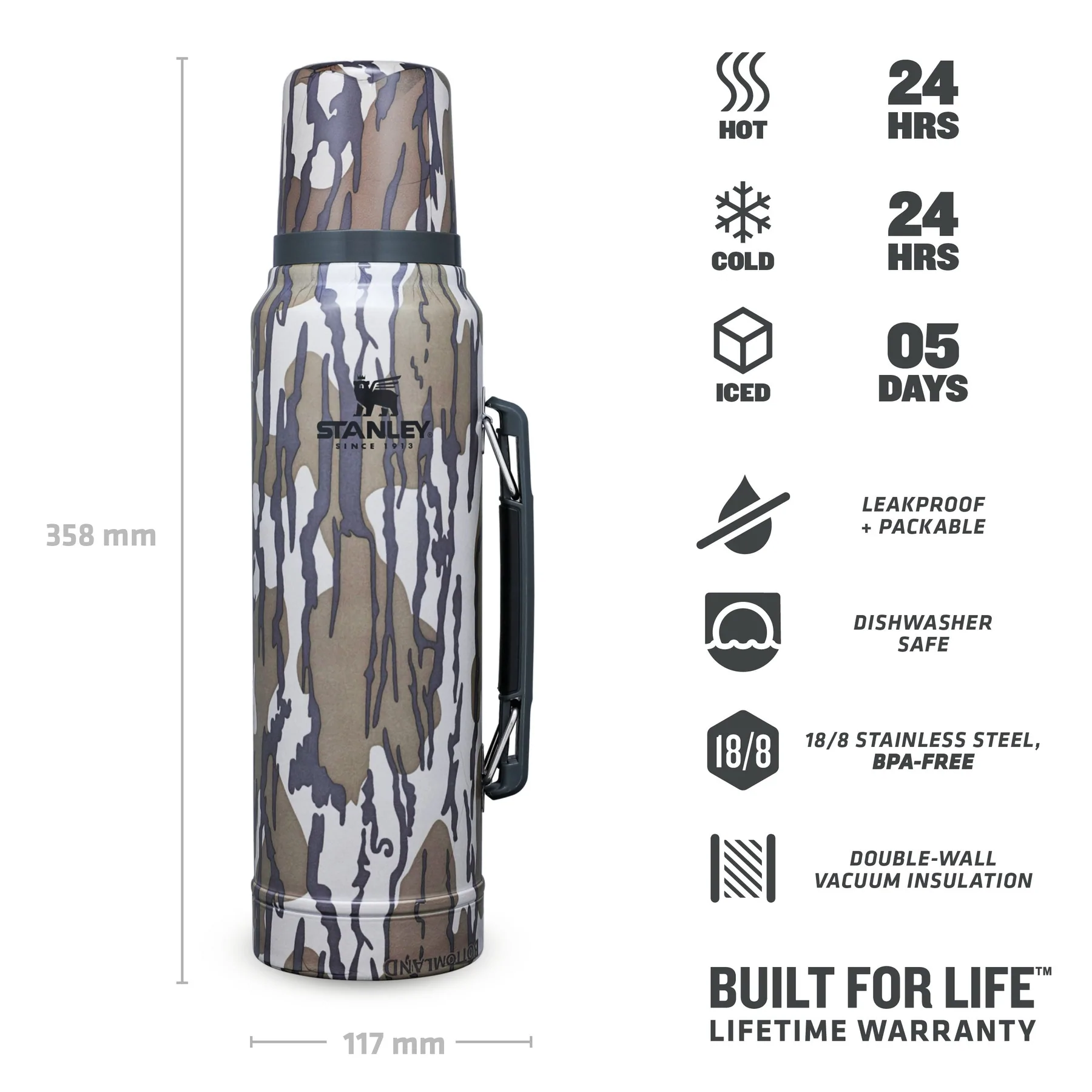 Stanley-TheLegendaryClassicBottle1.0L_1.1QT-Bottomland-3_1800x1800