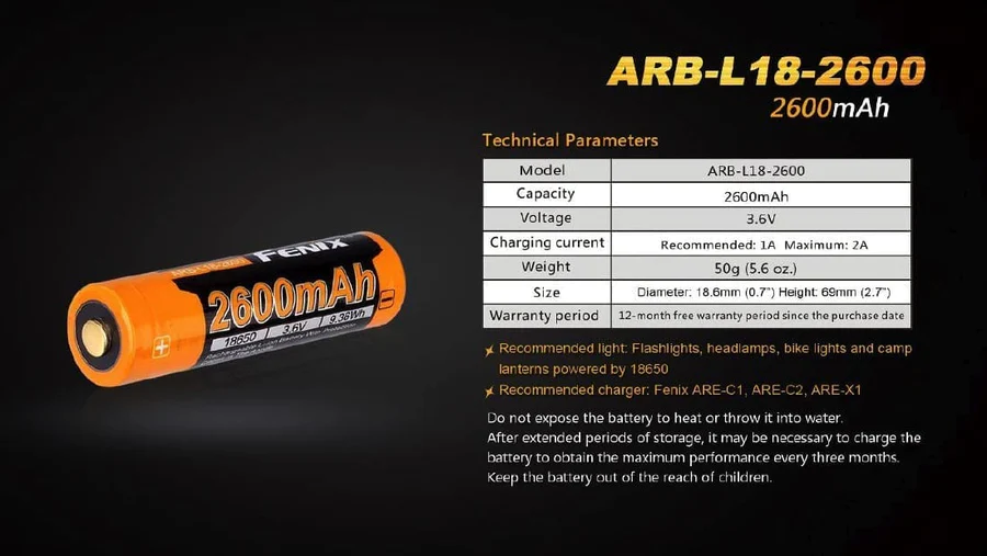 ARB-L18-2600-chart_900x