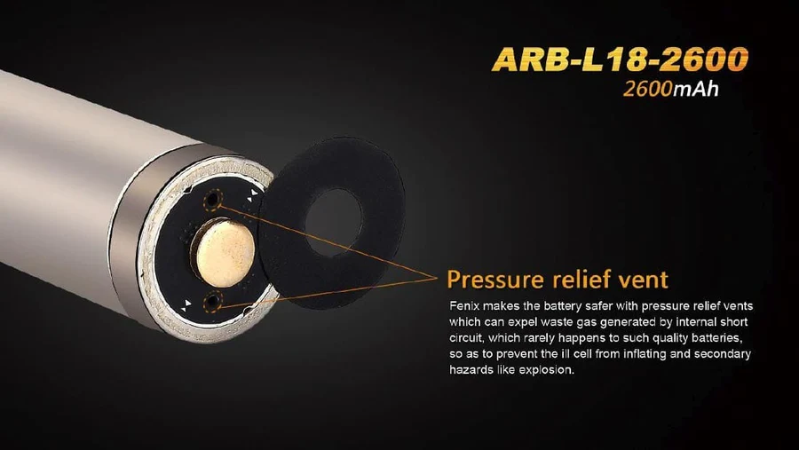 ARB-L18-2600-vents_900x