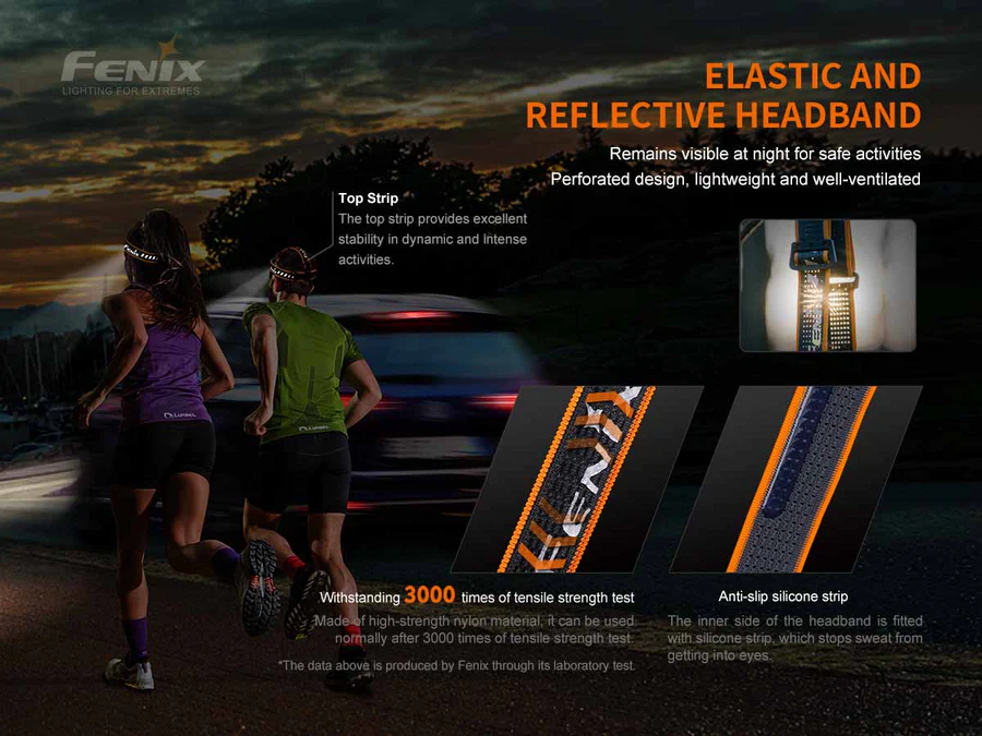 Fenix-HM60R-Headlamp-headband_900x