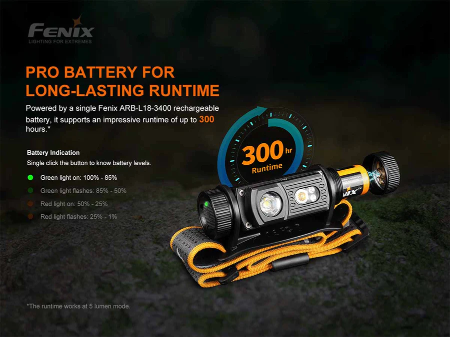 Fenix-HM60R-Headlamp-battery-level_2f550f76-7394-494a-8554-b81b6b159220-517878_900x