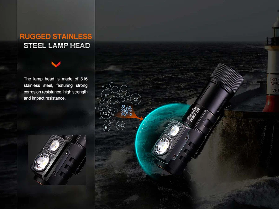 Fenix-HM71R-Headlamp-stainless-steel-365890_900x